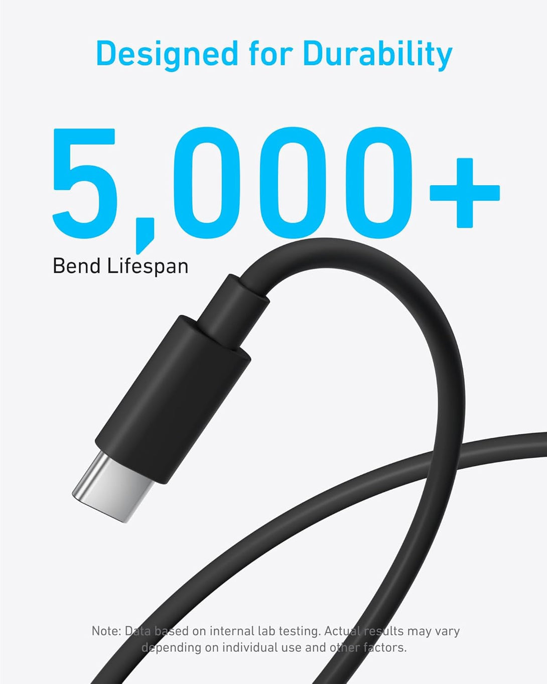 Anker 25W USB C Charger Block, Compact and Foldable, Supports PPS Fast Charging for Galaxy S24/Z Fold/Z Flip/Tab, Iphone, Ipad (Black, 1Pack with Cable)