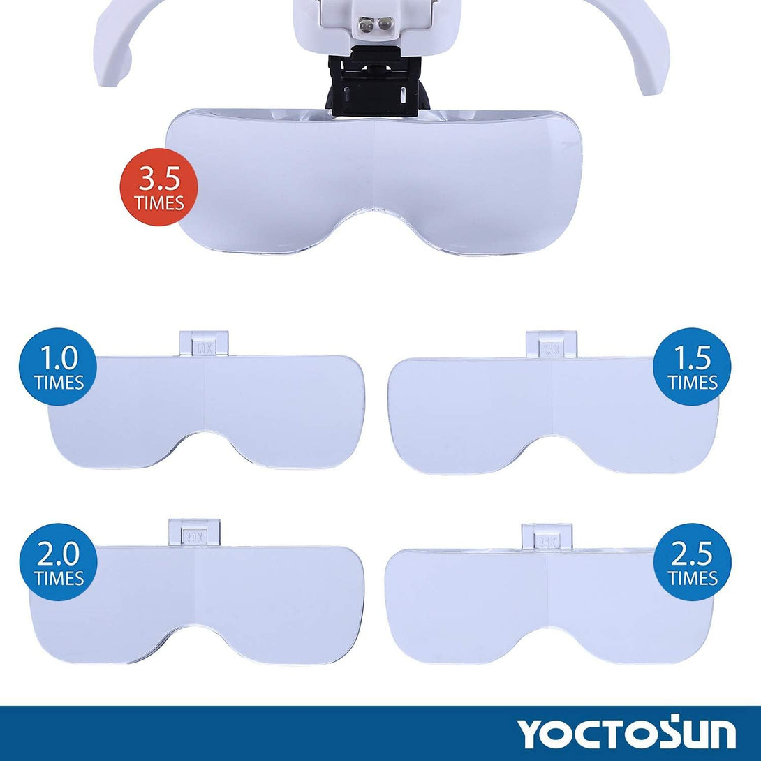 YOCTOSUN Head Mount Magnifier with 2 Led Professional Jeweler'S Loupe Light Bracket and Headband Are Interchangeable