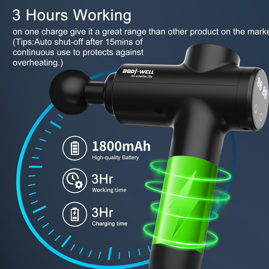 Massage Gun Deep Tissue - Back Muscle Massager W/High Torque Motor for Back Pain, Shoulder, Neck, Body, All Muscles Recover & Massage