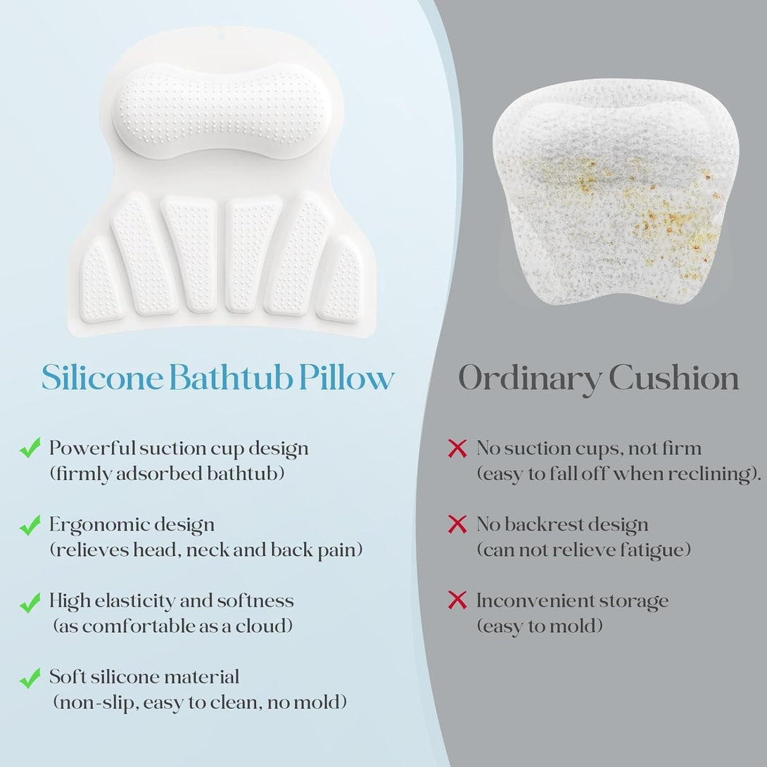 Bath Pillow Luxury Bathtub Pillow, Bath Pillows for Tub Head Neck and Back Support, Non-Slip Soft Silicon Bath Tub Pillow with Strong Suction Cup, Bath Accessories Spa Gifts, White