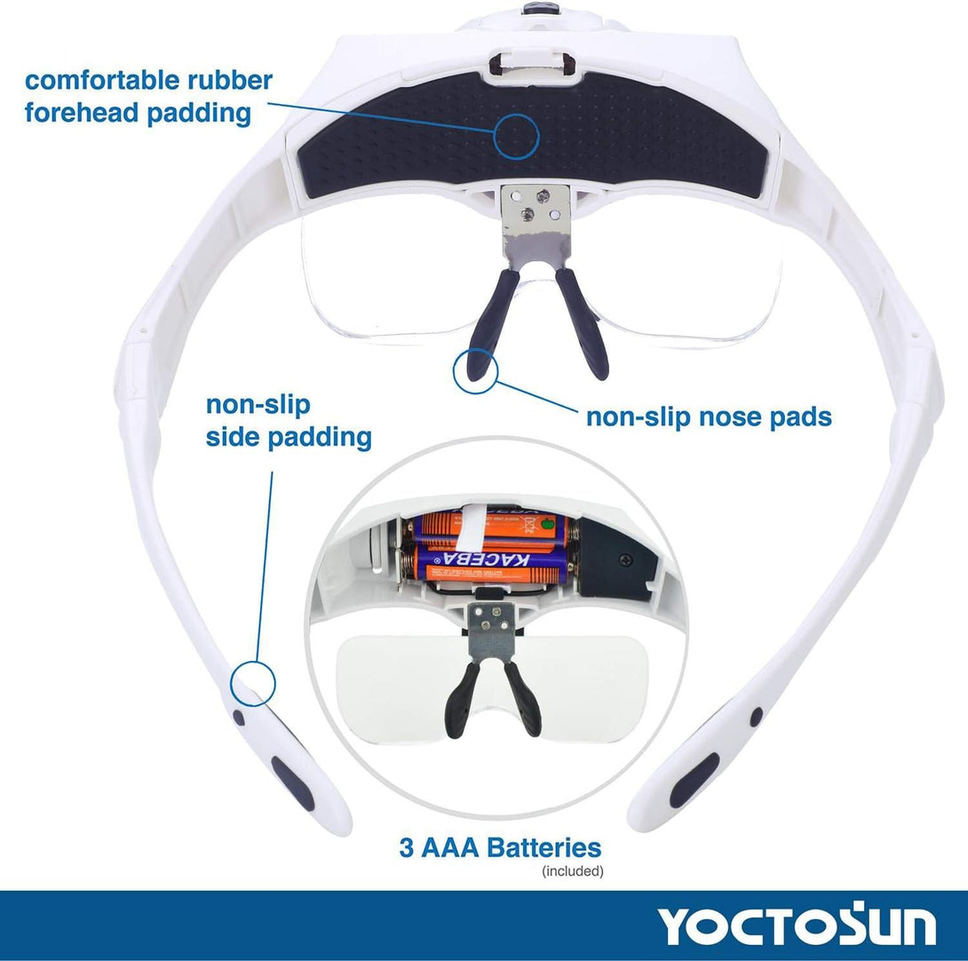 YOCTOSUN Head Mount Magnifier with 2 Led Professional Jeweler'S Loupe Light Bracket and Headband Are Interchangeable