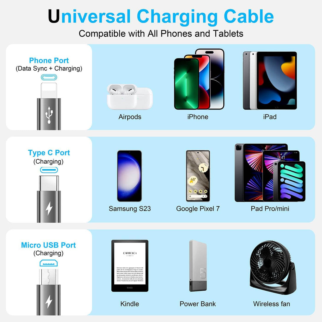 RULUS Retractable Charger 3 in 1 [2Pack,4Ft], Retractable Charging Cable Universal Charger Cable with Lightning/Type C/Micro USB for Iphone,Samsung Galaxy,Tablets,Carplay