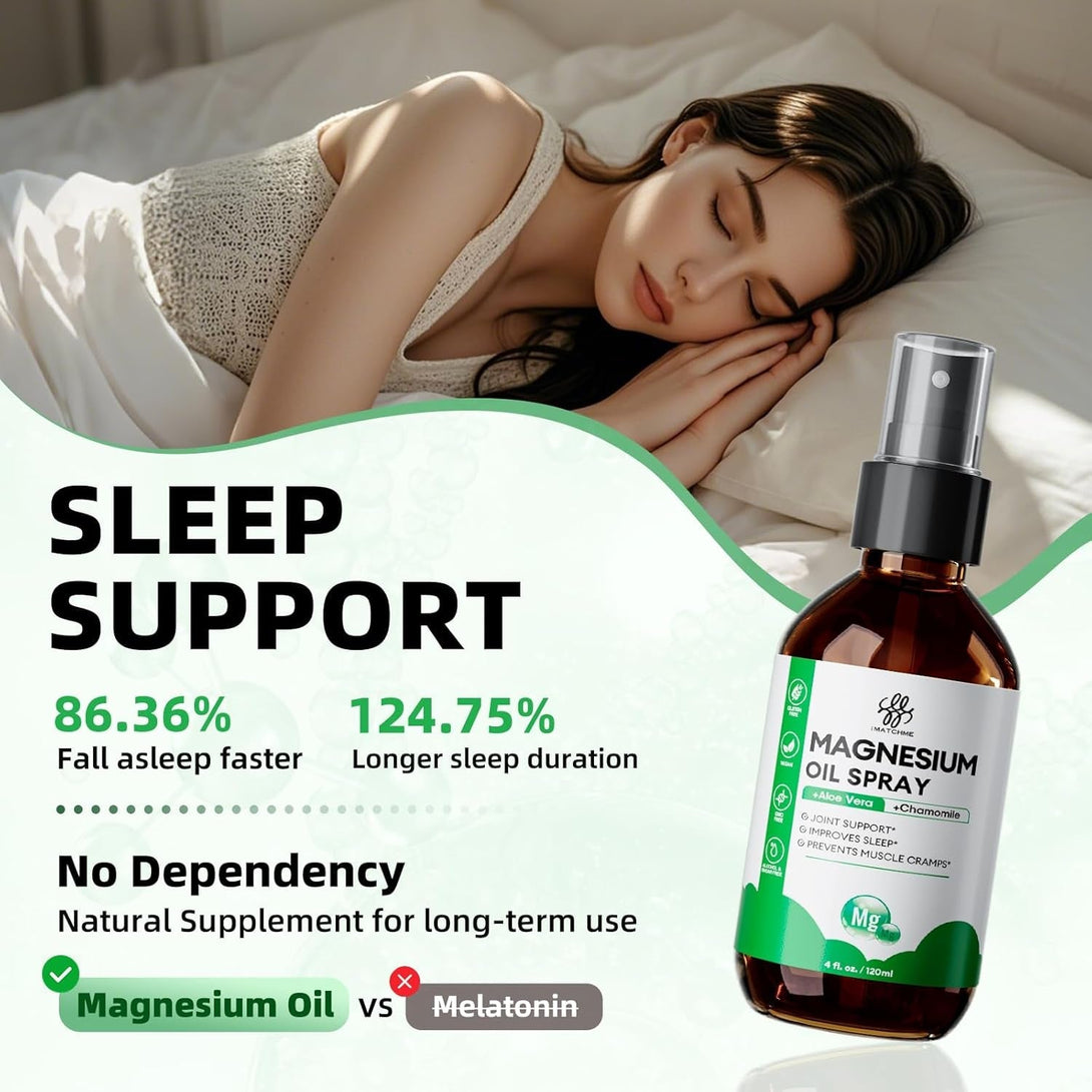 Magnesium Spray with Aloe Vera & Chamomile - Magnesium Oil for Feet, Leg Cramps, Joint Health & Sleep Support - Refreshing, Non-Greasy Formula - Pure, Topical and Natural Oil, 4Oz
