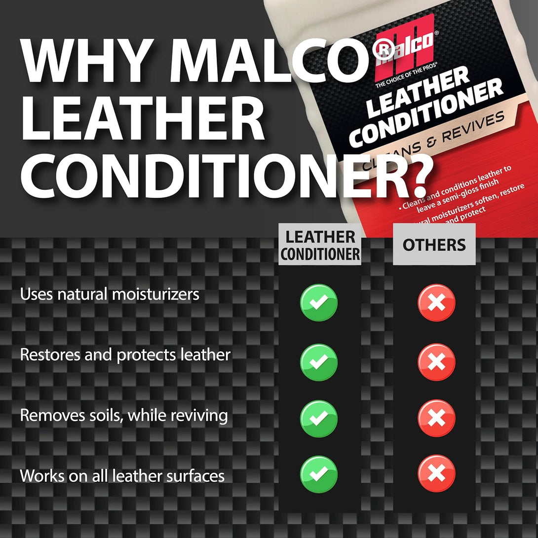 Malco Leather Conditioner for Cars - Cleans and Conditions Automotive Leather Seats & Surfaces/Natural Moisturizers Soften, Restore and Protect Leather Interiors / 32 Oz (109932)