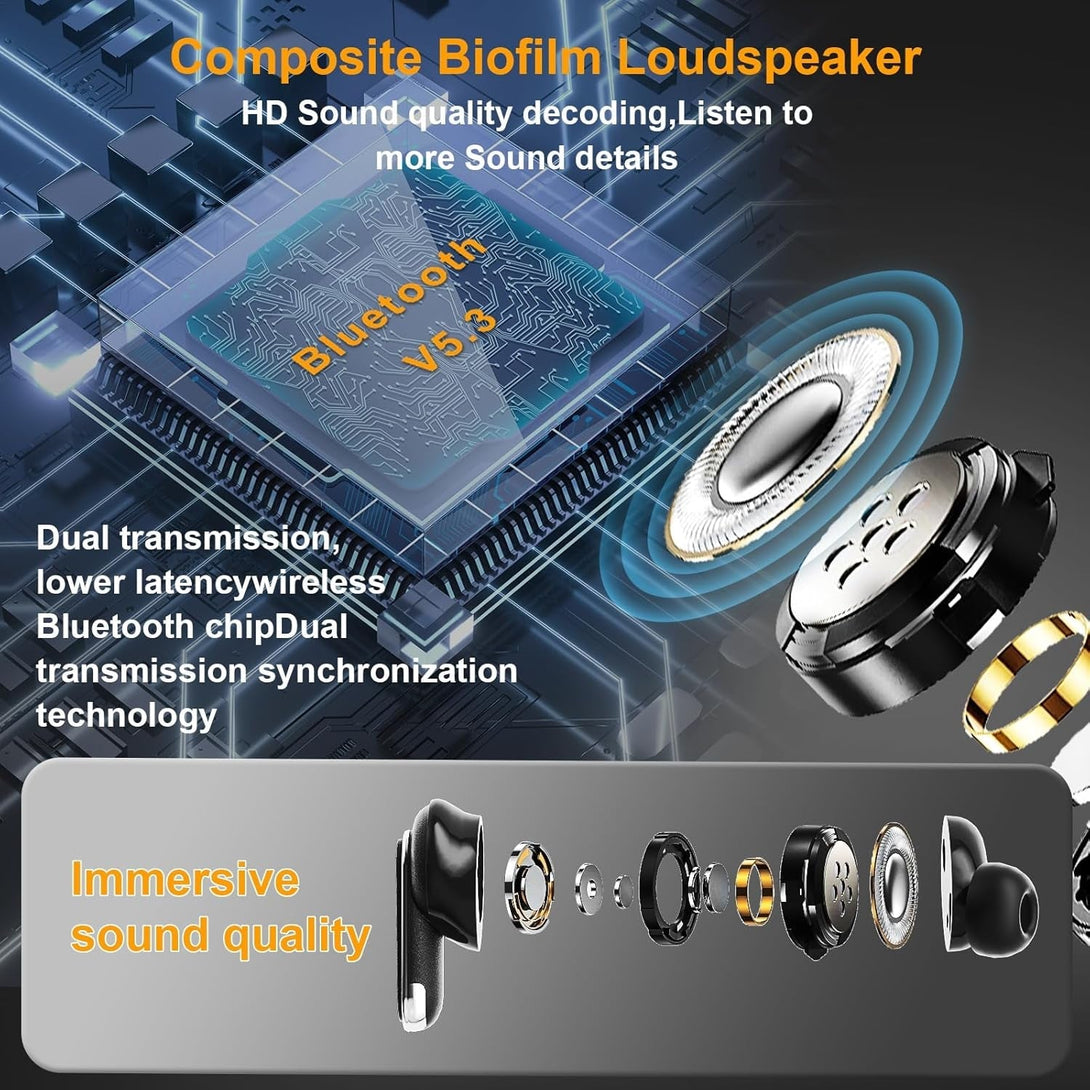 Smart Touchscreen Wireless Bluetooth 5.3 Headset, Super Smart Noise Canceling Earbuds, In-Ear Earbuds with Ear Caps, IPX56 Water Resistant, for Ios/Android, Sports, Business