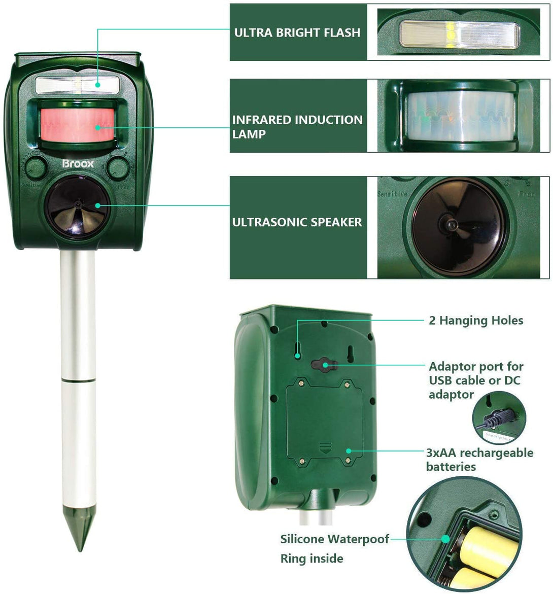 Broox 2024 Upgraded Solar Animal Repellent, Cat Repellent Outdoor, Squirrel Repellent, Deer Repellent, Ultrasonic Pest Repeller, Waterproof Motion Detection, Dog, Raccoon, Skunk, Rabbit, Rodent