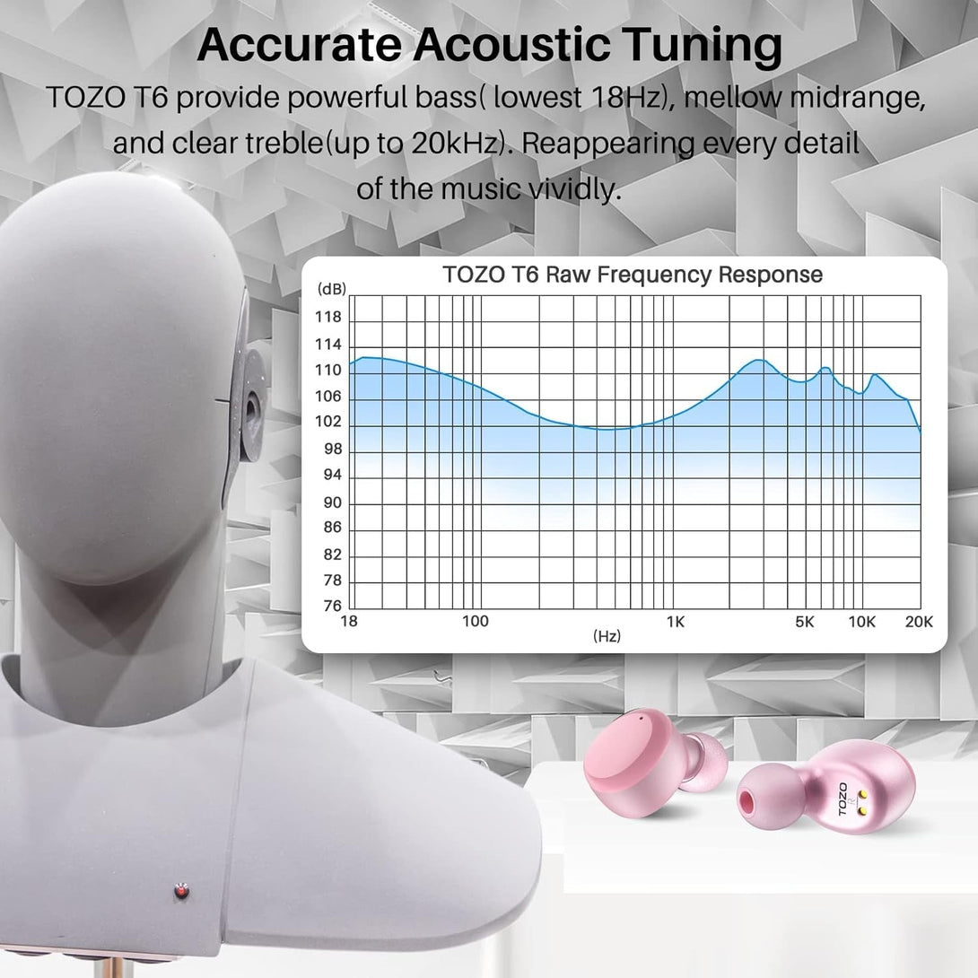 TOZO T6 Wireless Earbuds Bluetooth 5.3 Headphones, Ergonomic Design in Ear Headset, 50Hrs Playtime with Wireless Charging Case, APP EQ Customisable, IPX8 Waterproof