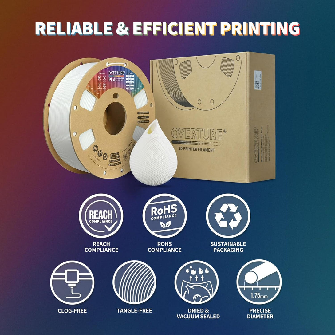 OVERTURE PLA Filament 1.75Mm PLA 3D Printer Filament, 1Kg Cardboard Spool (2.2Lbs), Dimensional Accuracy +/- 0.02Mm, Fit Most FDM Printer (White 1-Pack)