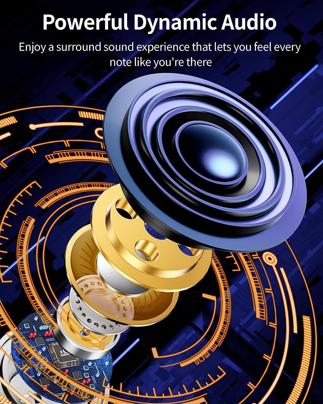 Pocbuds Bluetooth Headphones Wireless Earbuds 80Hrs Playtime Wireless Charging Case Digital Display Sports Ear Buds with Earhook Deep Bass IPX7 Waterproof Over-Ear Earphones for TV Phone Laptop Black