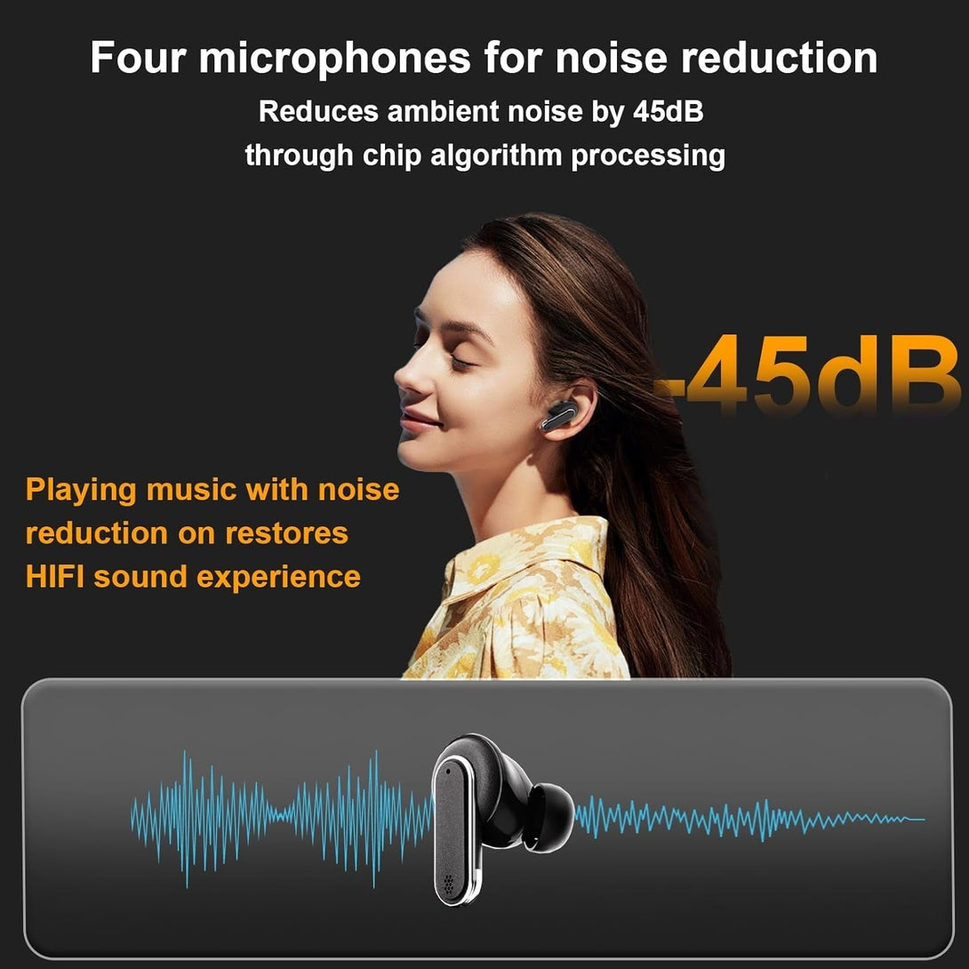 Smart Touchscreen Wireless Bluetooth 5.3 Headset, Super Smart Noise Canceling Earbuds, In-Ear Earbuds with Ear Caps, IPX56 Water Resistant, for Ios/Android, Sports, Business