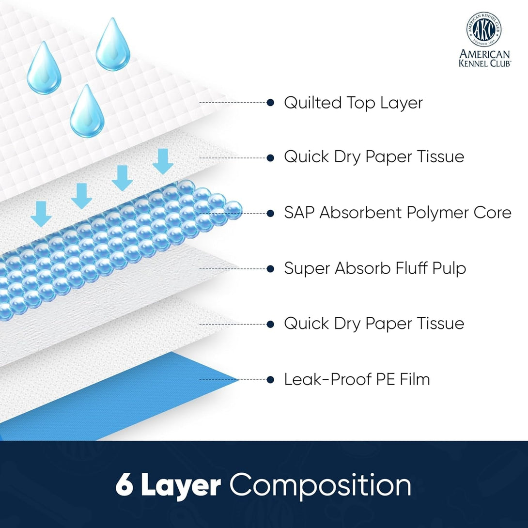 AMERICAN KENNEL CLUB AKC62975 6-Layer Leak-Proof Puppy Training Pads - 22X22 Inches, Green, Synthetic, Disposable-Pet-Training-Pads, Pack of 100