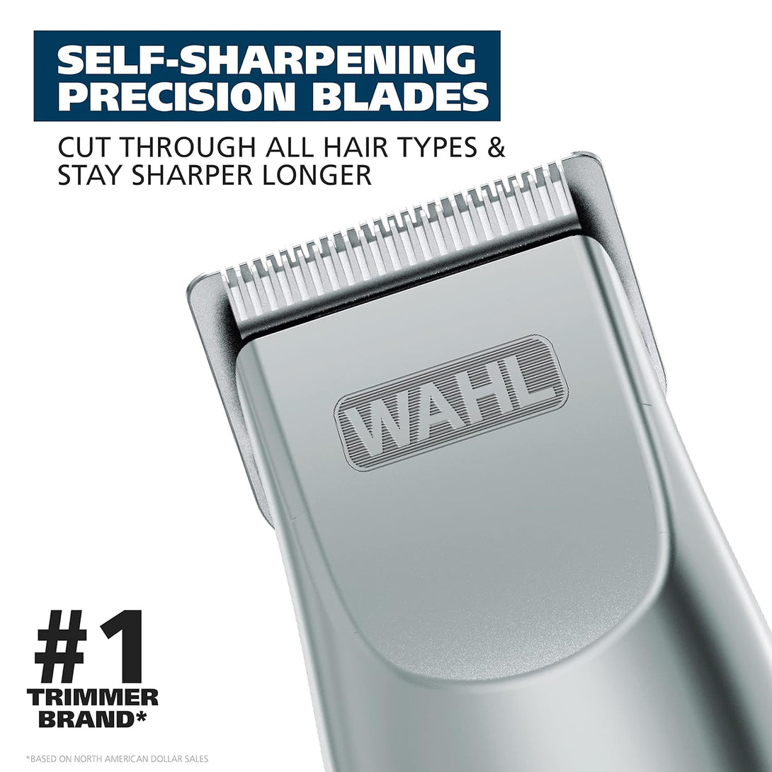 Wahl Groomsman Battery Operated Facial Hair Trimmer for Beard & Mustache Trimming Including Light Detailing and Body Grooming – Model 9906-717V